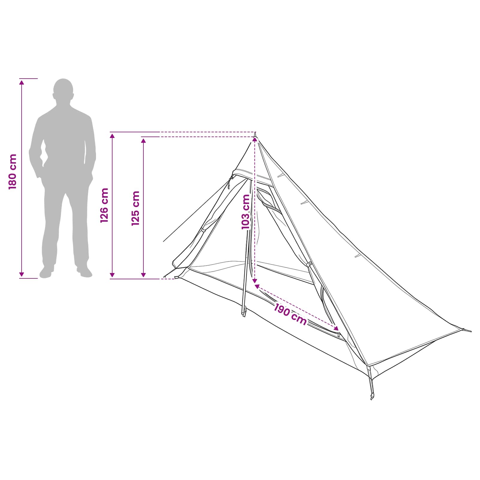 Šator za planinarenje Plava 222 x 85 x 125 cm