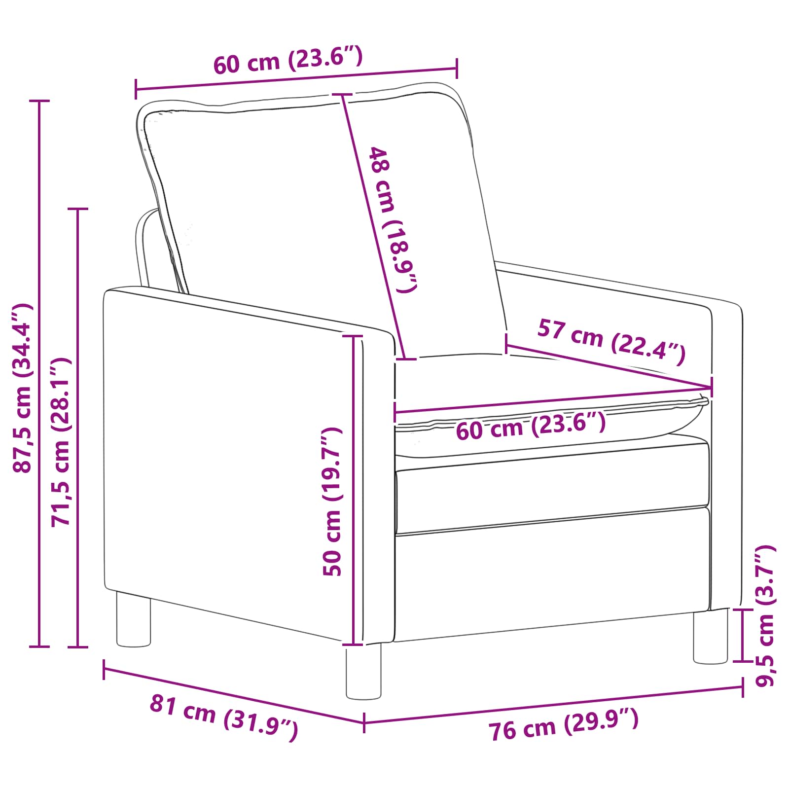 Set sofe 2 pcs Tirkizna Baršun