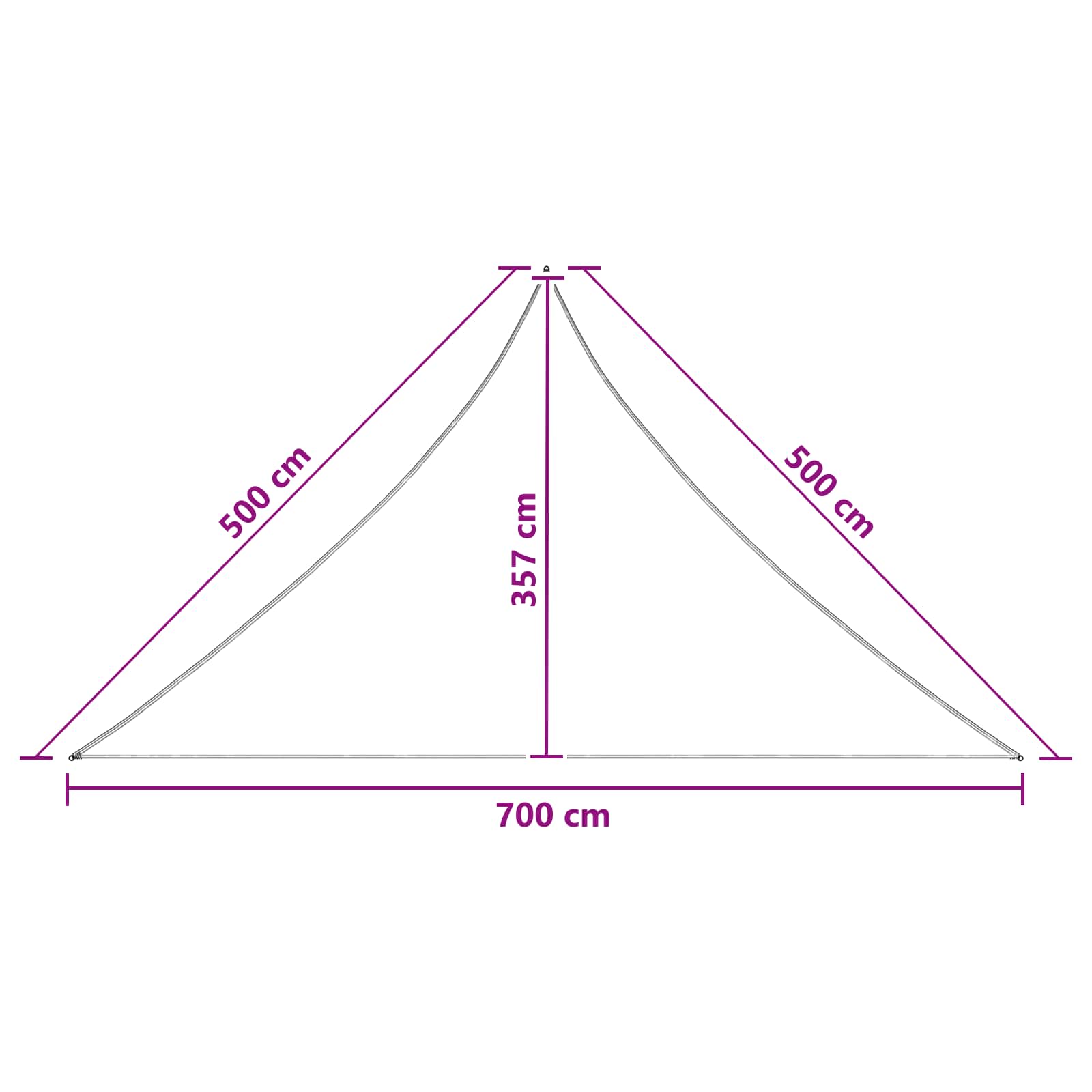 Jedrilica za sunčevu sjenu Smeđa 7 x 5 x 5 m HDPE