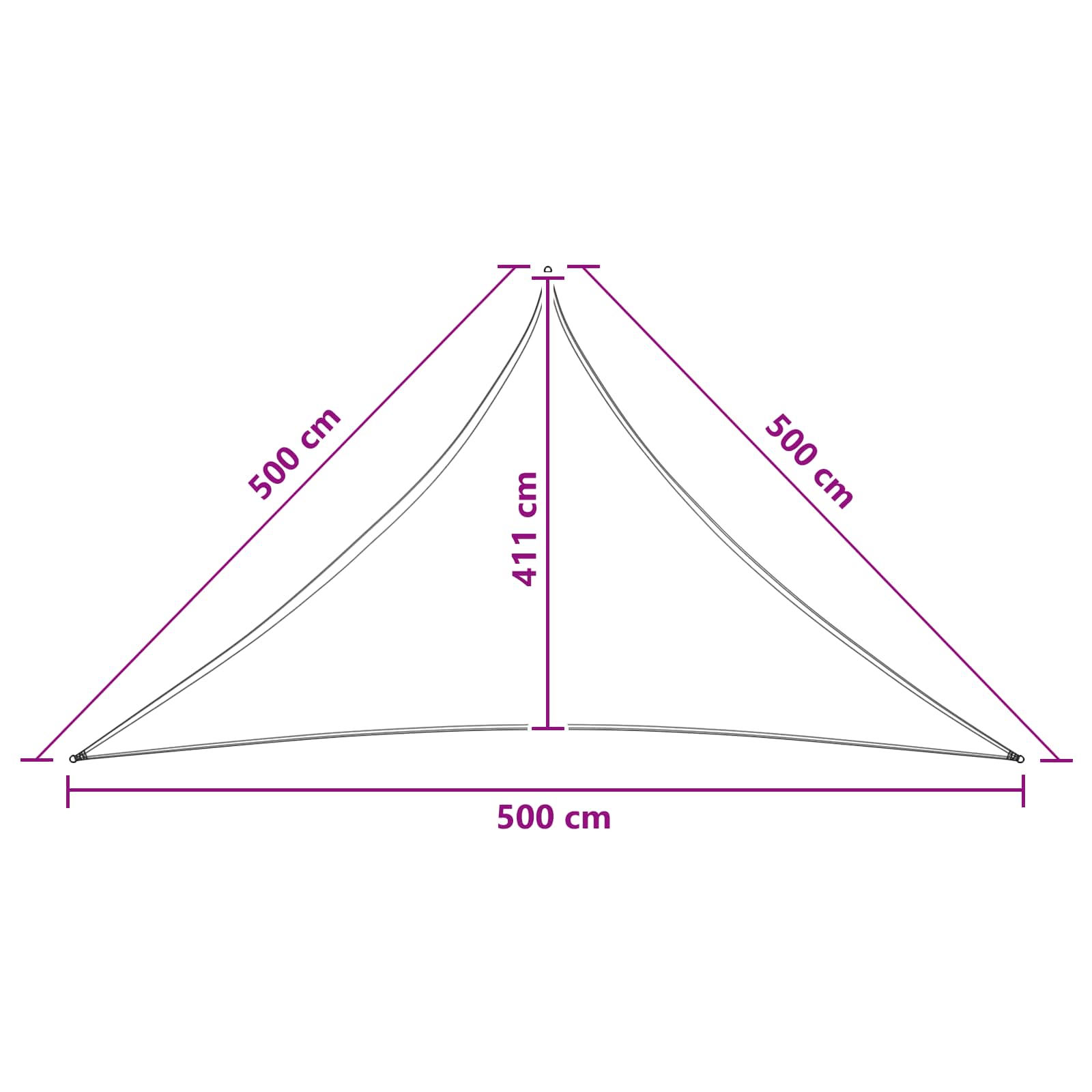 Jedrilica za sunčevu sjenu 5 x 5 x 5 m HDPE