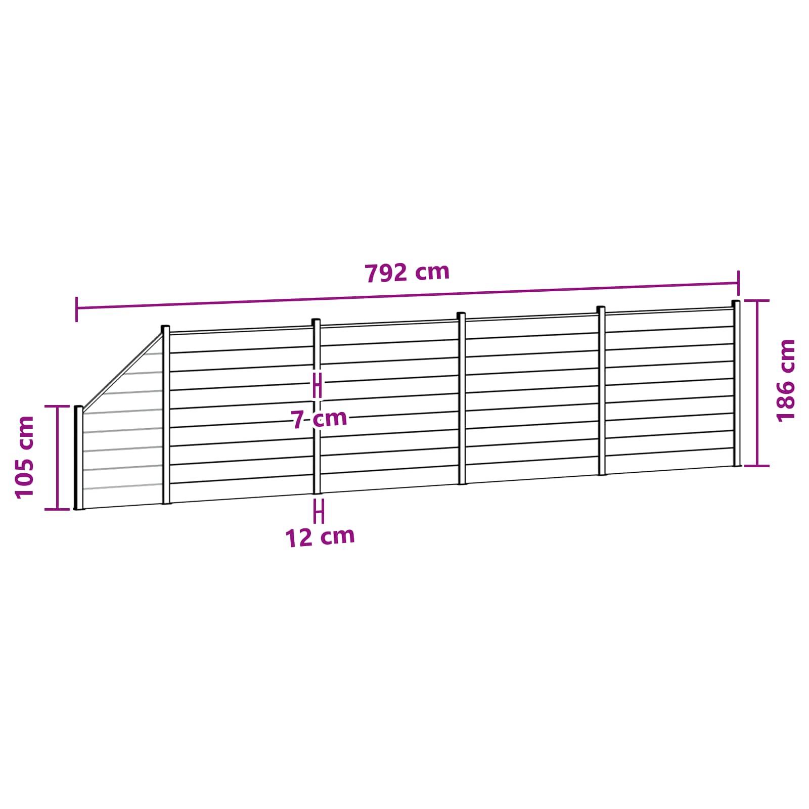 Panel ograde 5 pcs WPC i aluminij Siva