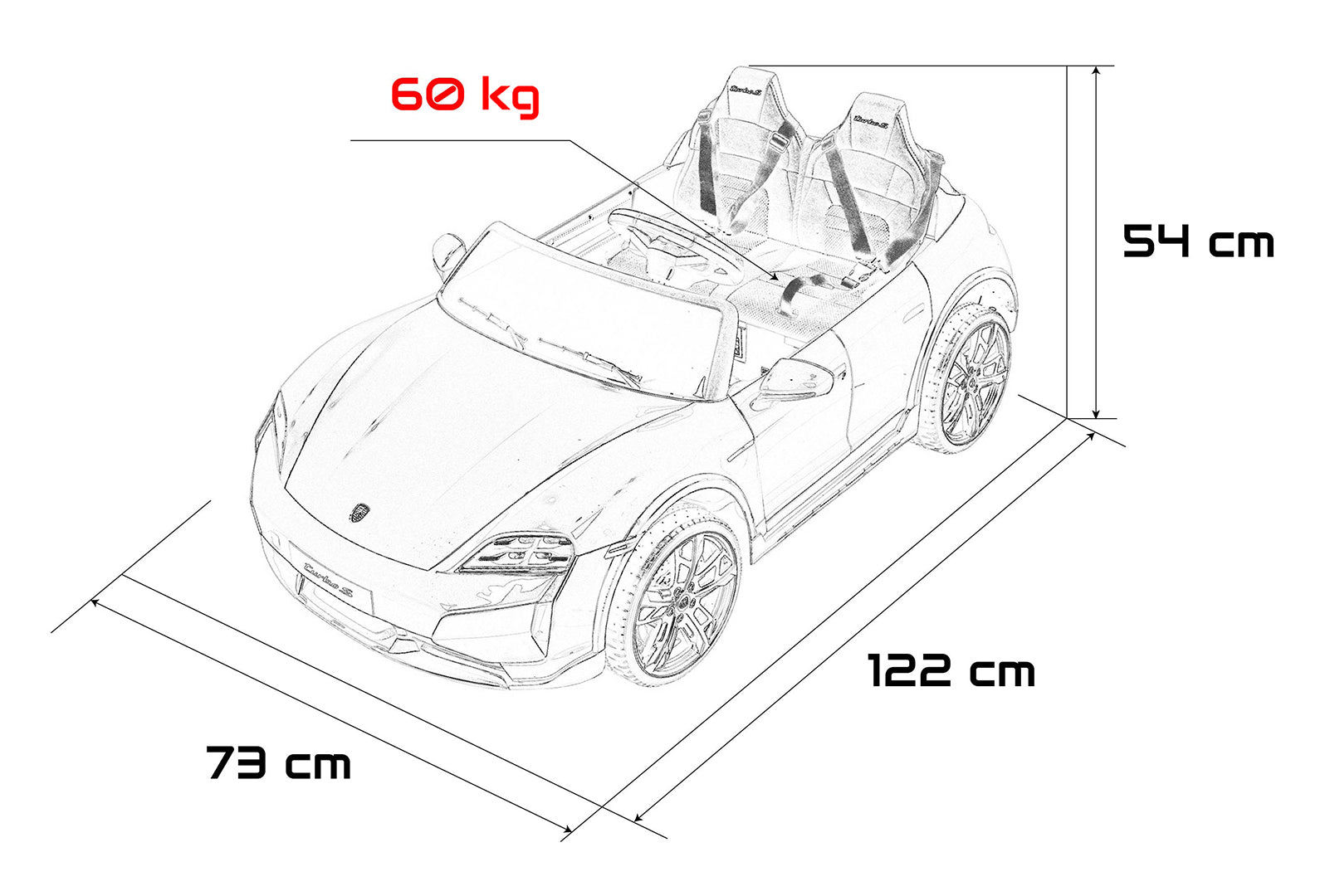 Licencirani auto na akumulator Porsche Taycan Turbo S - dvosjed - rozi