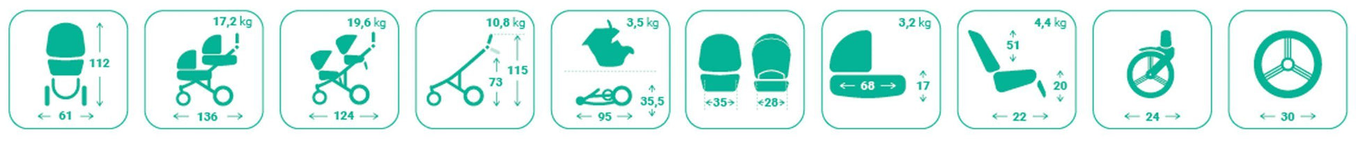 Bebetto FOR2 tapicirka košara + sportski dio, boja LJ195