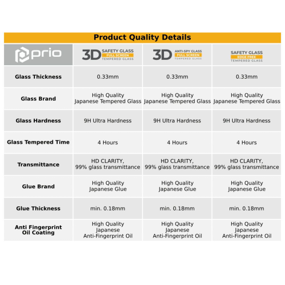 Prio 3D Anti-Spy kaljeno steklo za Samsung A73 5G črno