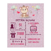 Personalizirane Deka pri rođenju djeteta s imenom – lutka