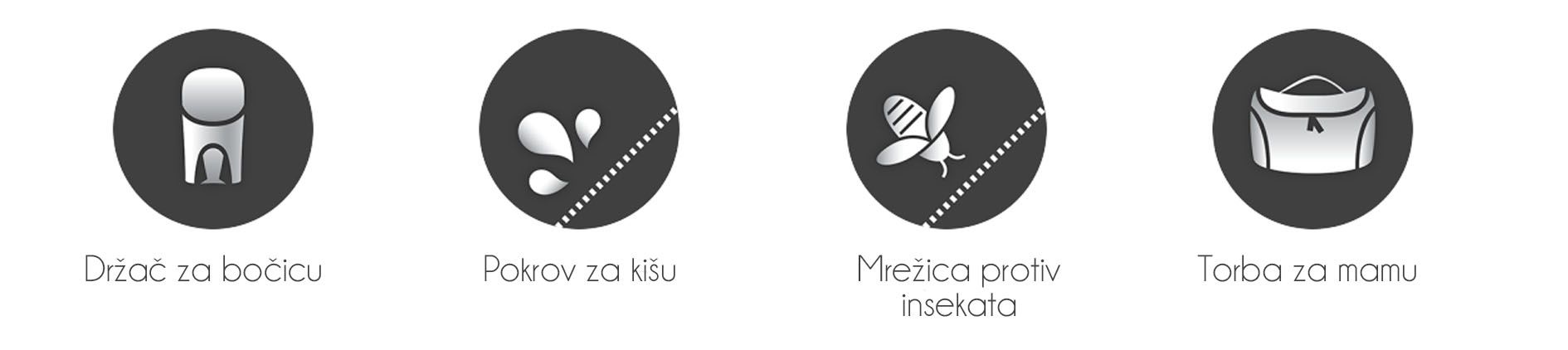 Dječja kolica Bebetto Pascal 05/CZA 2u1