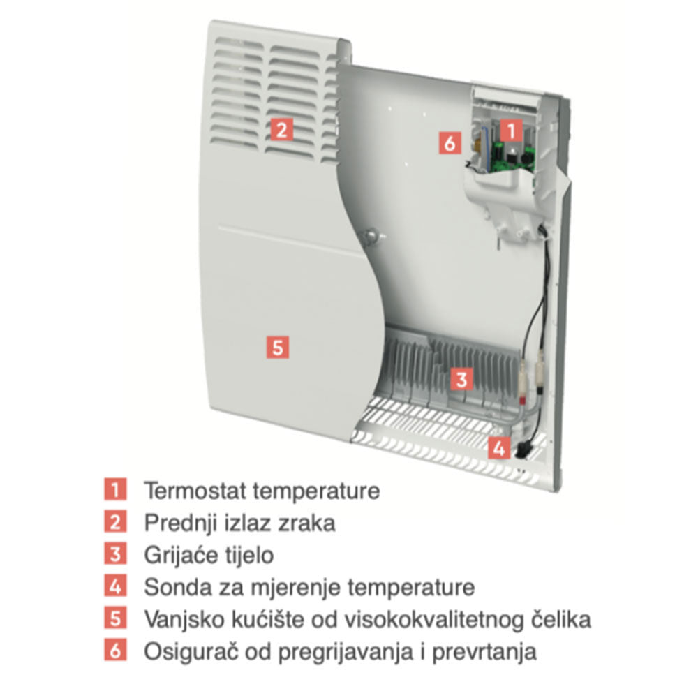 Električni stenski grelnik ATLANTIC F120 PR 1500W, zaslon