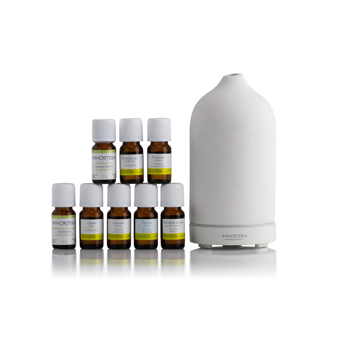 AROMATHERAPY KIT