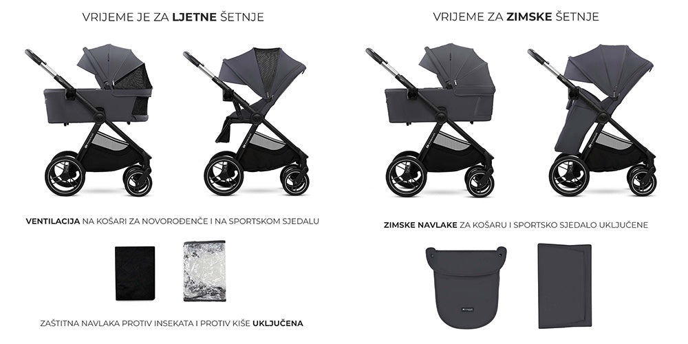 Kinderkraft dječja kolica Nea 2 2u1, Deep Grey