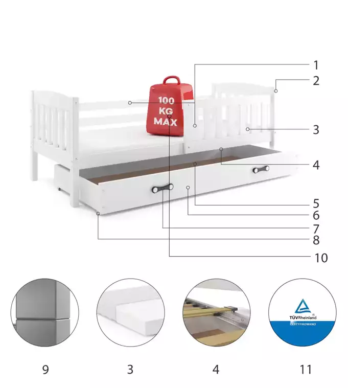 Krevet BMS Kubus + ladica 200x90 cm, BIA bijela
