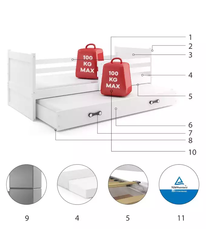 Krevet BMS Rico za 2 osobe 200x90 cm, BIA bijela