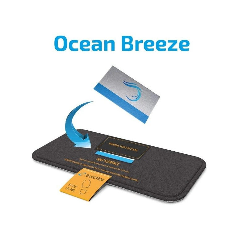 Euroflex Miris Ocean Breeze Thermal X1
