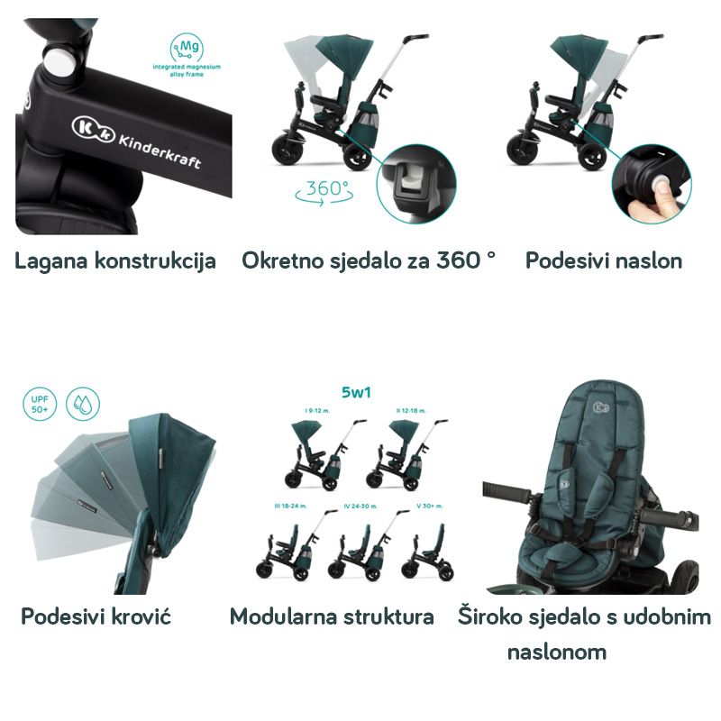 Kinderkraft Tricikl EASYTWIST crna
