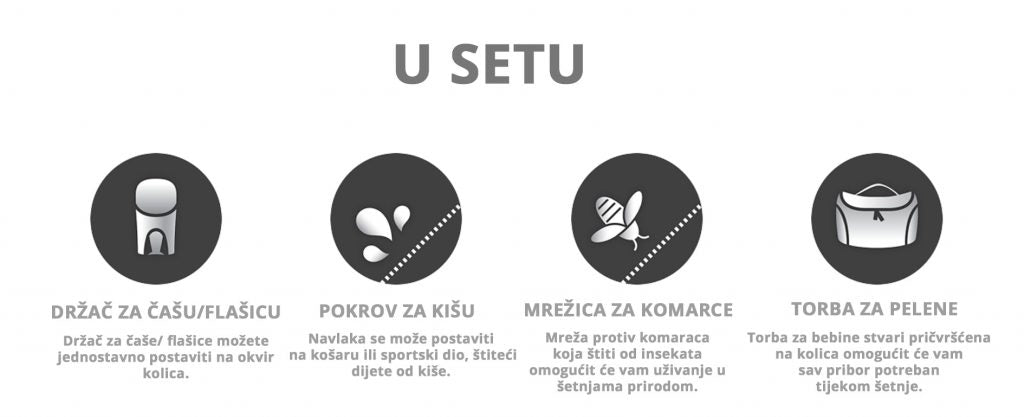 Dječja kolica Bebetto Flavio PRO 12/CZA 3u1 B
