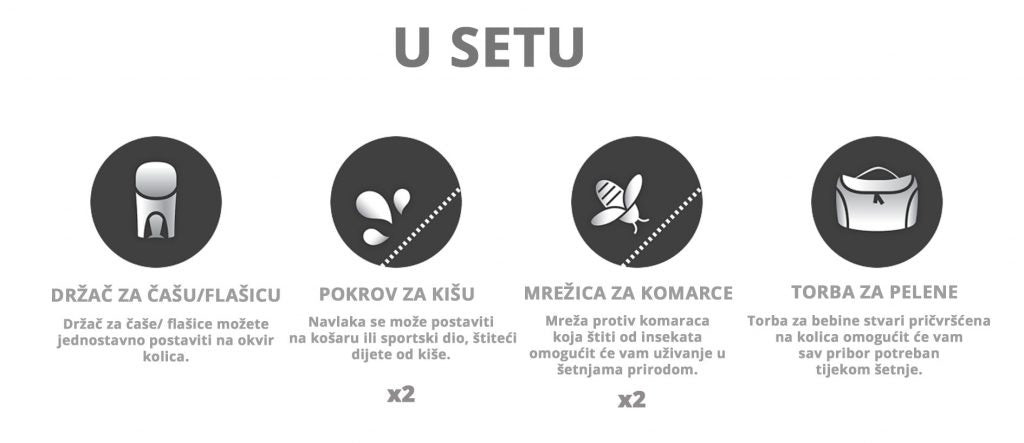 Bebetto FOR2 dječja kolica, boja 25/CZA 2u1 B