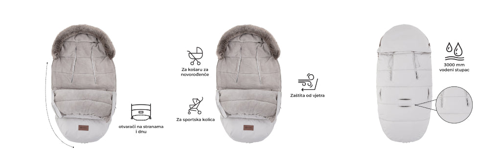 PETITE&MARS Footmuff Comfy 4 u 1 zimska vreća za kolica, Forever Black