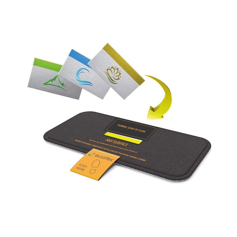 Euroflex Thermal X1 set krpa od mikrofibre za sve površine