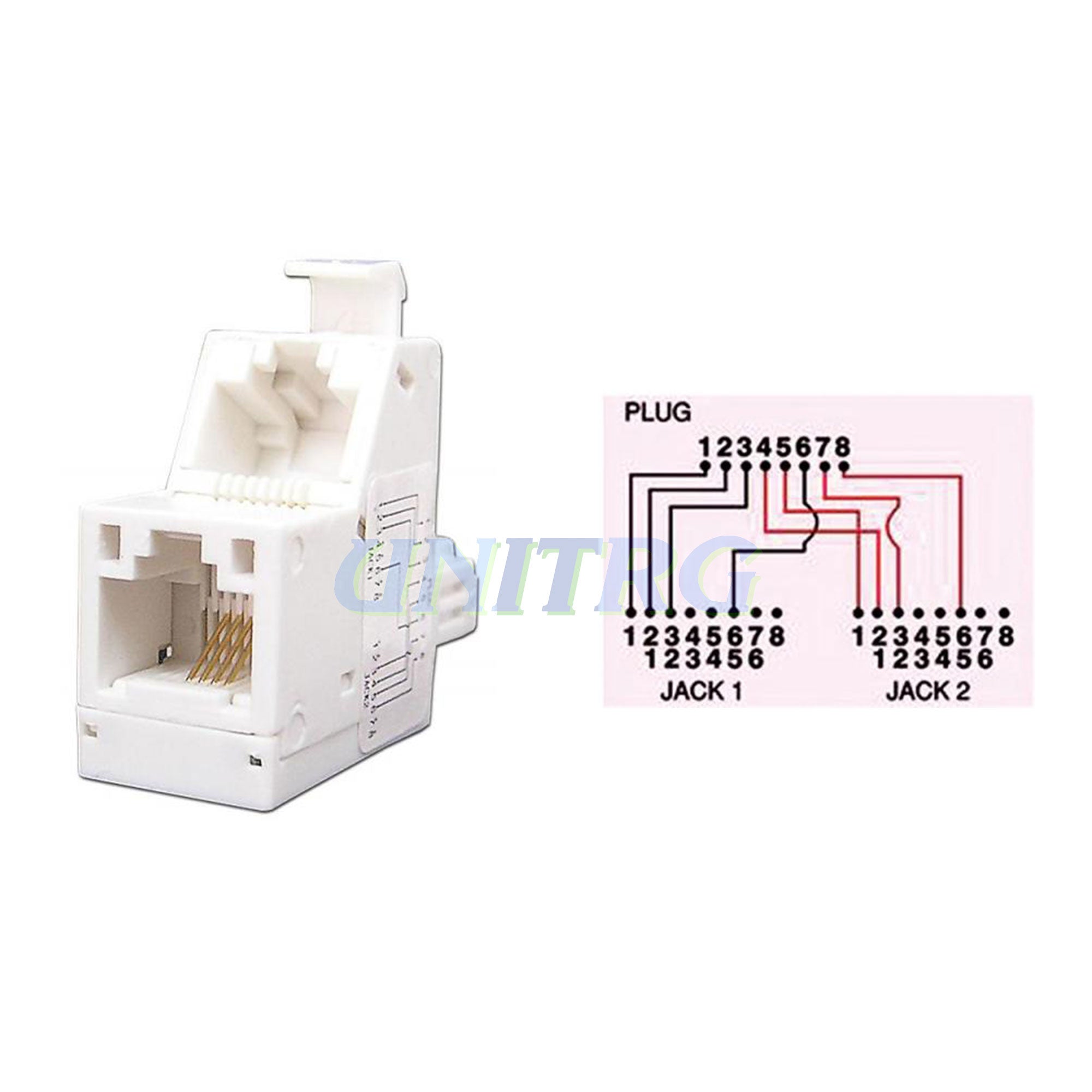 Razdelilnik 2xOmrežni RJ45 MMŽ