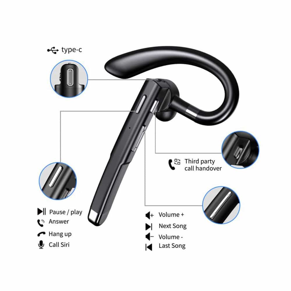 BLAVEC BLUETOOTH SLUŠALKE DISCOVER 55 + PRENOSNA BATERIJA (BHDI55-B) ČRNE