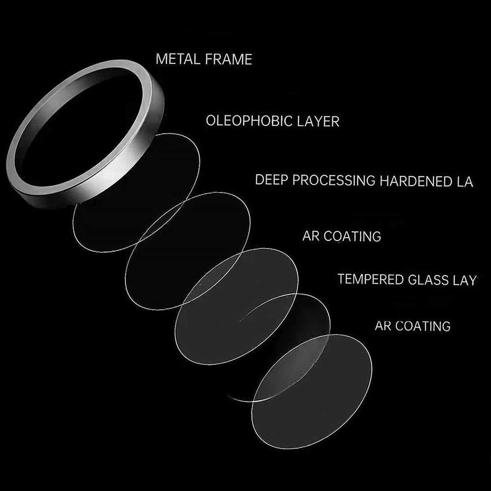 Kaljeno staklo Tel Protect Titanium Lens 99% AR na kameri za Samsung Galaxy S25 Plus transparent (leće 3 kom.)