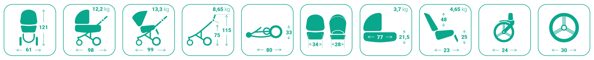 Dječja kolica Bebetto Pelpasso 03/Cashmere 4u1 B