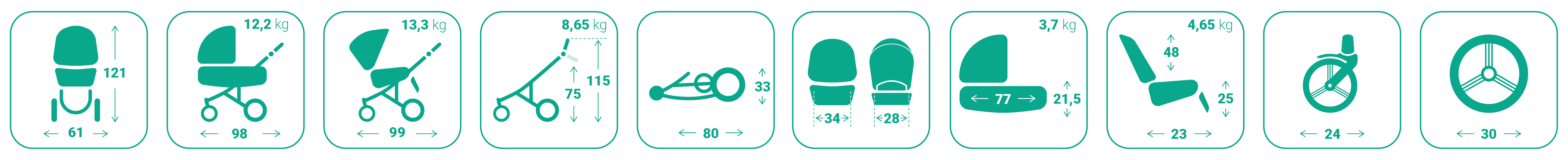 Dječja kolica Bebetto Pelpasso 03/Cashmere 4u1 B
